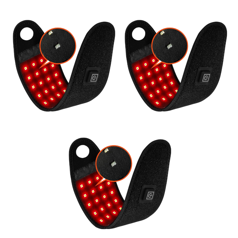 WristGuard™ TheraWrap