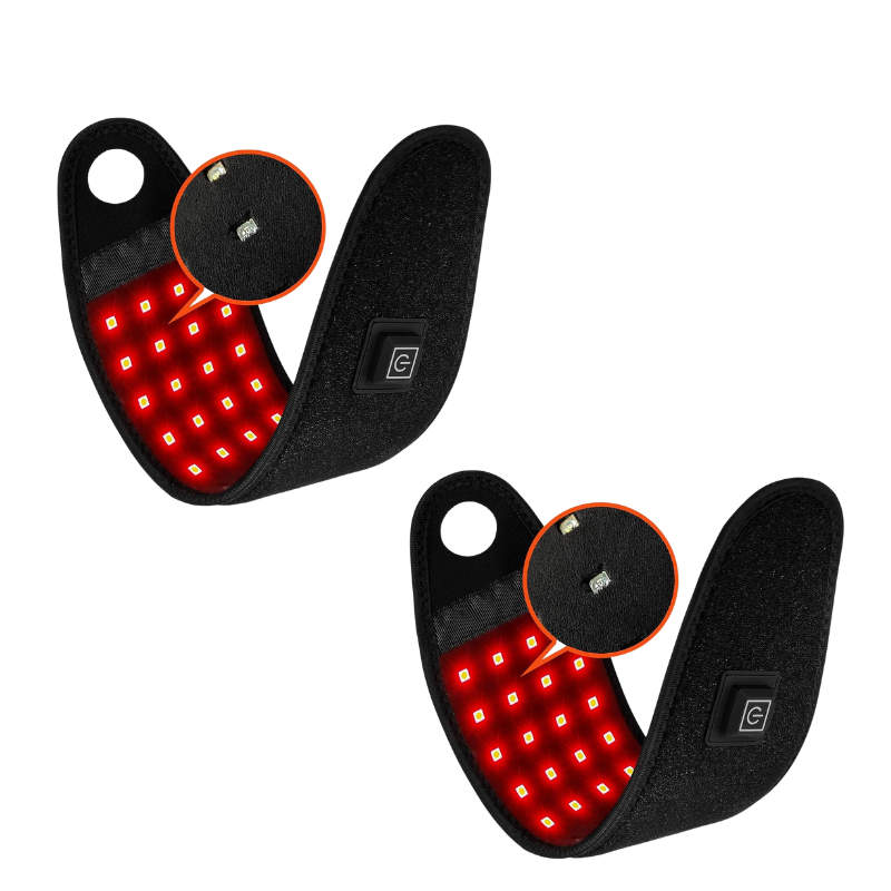 WristGuard™ TheraWrap